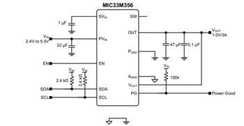 Application Circuit Diagram - Microchip Technology MIC33M350 & MIC33M356 Power Modules